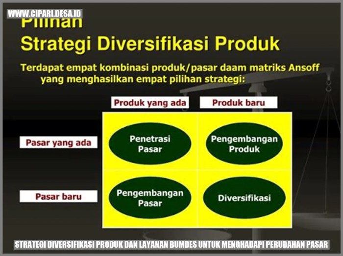 Strategi Diversifikasi Portofolio di Pasar Saham