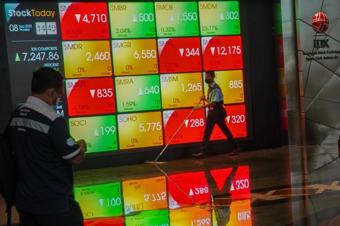 Daftar Saham yang Bagi Dividen Besar di 2025
