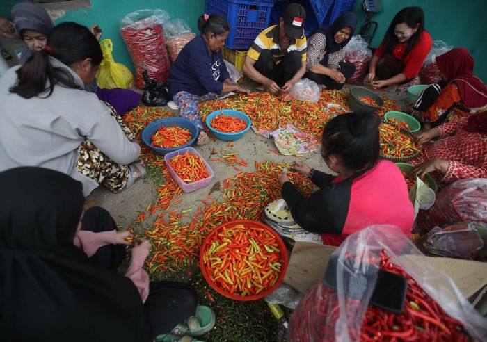 Pasar Komoditas Bergolak karena Ketegangan Timur Tengah
