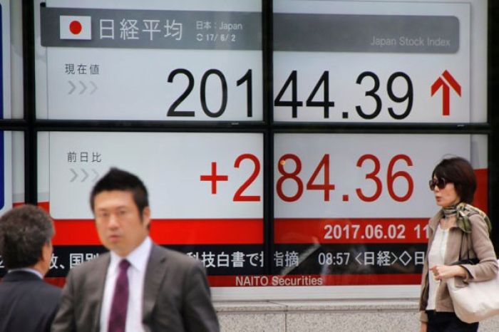 Analisis Pasar Saham Jepang dan Korea Selatan