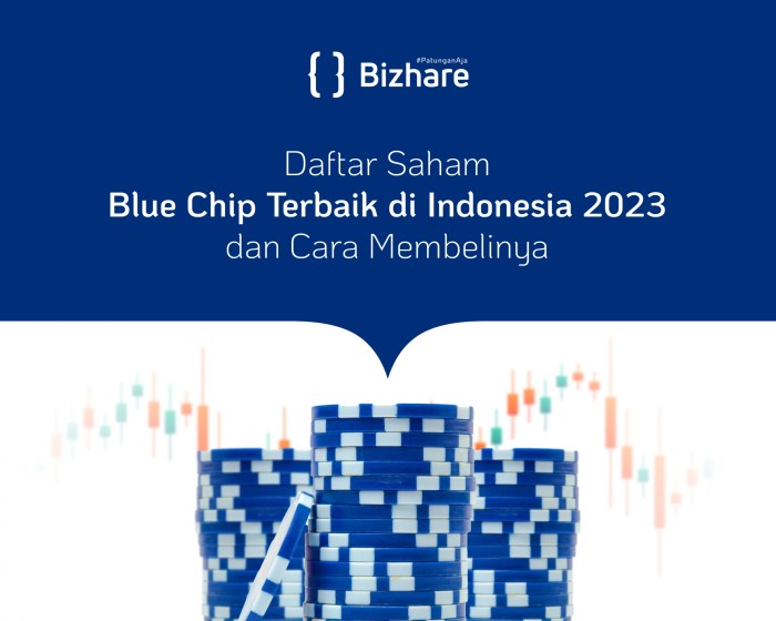 Saham Blue Chip Unggul di Tengah Volatilitas Pasar
