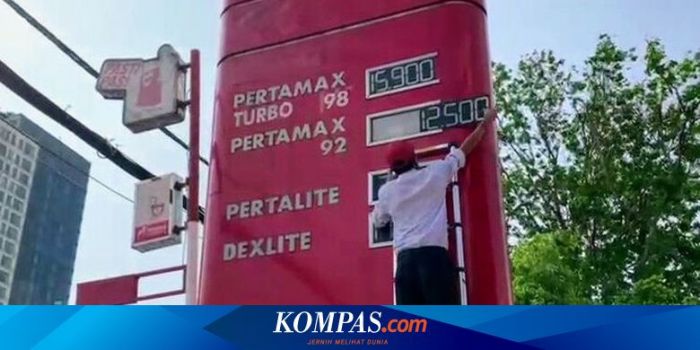 Anggaran Subsidi Energi Capai Rp300 Triliun