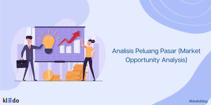 Proyeksi Ekonomi 2025: Peluang dan Risiko Finansial