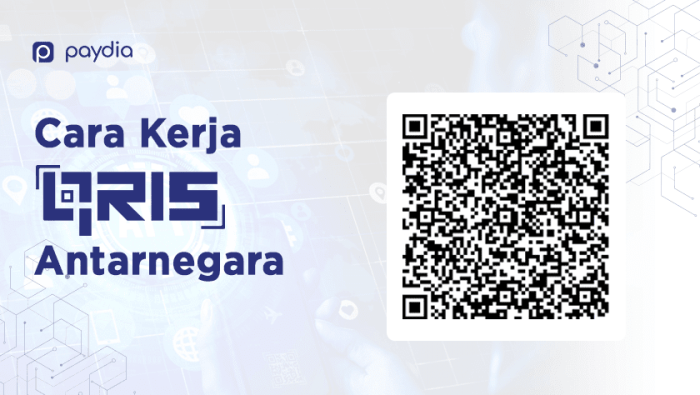 QRIS Antarnegara Diluncurkan untuk ASEAN