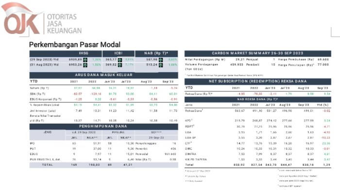 Inflasi Terkendali, BI Kembali Pangkas Bunga 25 Bps | Databoks Inflasi Terkendali, BI Kembali Pangkas Bunga 25 Bps | Databoks
