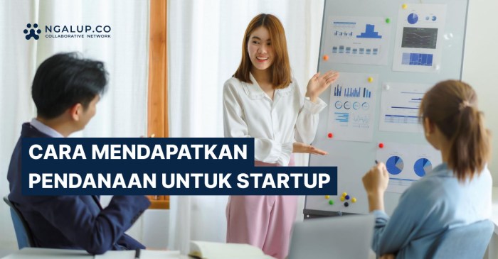 Startup Lokal Raih Pendanaan Seri B Senilai US Juta