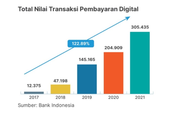 Teknologi tren waktu lembaga dua skala kurun mencapai memprediksi Teknologi tren waktu lembaga dua skala kurun mencapai memprediksi
