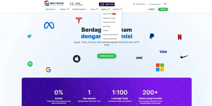 Saham Blue Chip Unggul di Tengah Volatilitas Pasar