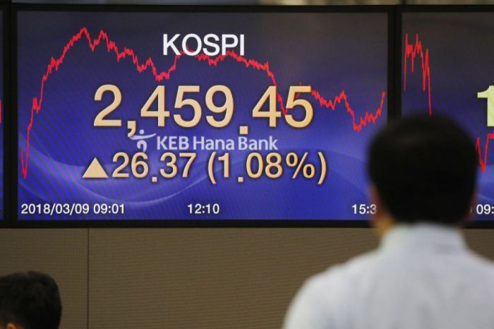 Analisis Pasar Saham Jepang dan Korea Selatan