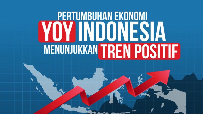 Ekonom Sebut Stimulus Tak Cukup Tanpa Belanja Pemerintah yang Agresif