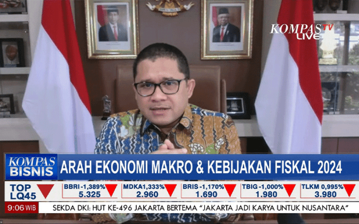 Kemenkeu Ungkap Dampak Pemilu 2024 ke Pertumbuhan Ekonomi Peluang Investasi Pasca Pemilu dan Dampaknya ke Finansial Nasional