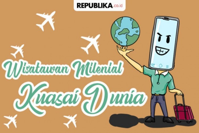 Wisatawan Muslim Milenial Mancanegara Berburu ke Indonesia | Republika ... Cara Mengatur Budget Traveling ala Milenial