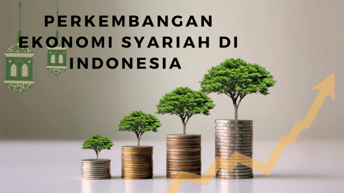 Duduki Peringkat Tiga Dunia, Pertumbuhan Ekonomi Syariah Nasional ... Ekonomi Syariah Diproyeksi Tumbuh Pesat Tahun Ini