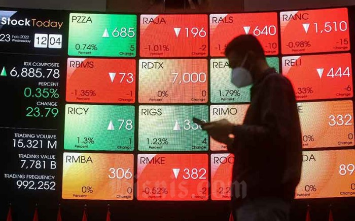 Saham Energi Angkat IHSG, BRPT Paling Bersinar
