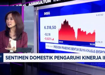 Video: Kenaikan BI Rate 50 Bps dan Ekspor Komoditas Melalui BUMN Khusus