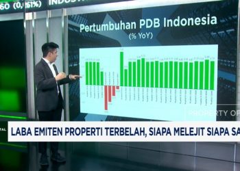Laba Perusahaan Properti Beragam, Siapa Untung dan Siapa Rugi?
