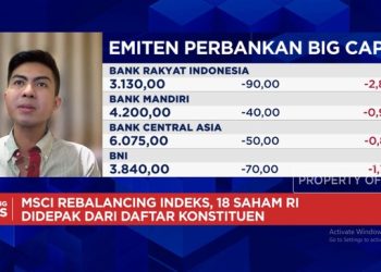Video: Pengaruh Isu MSCI dan Perang, Saham Sektor Mana yang Potensial Untung?