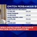 Video: Pengaruh Isu MSCI dan Perang, Saham Sektor Mana yang Potensial Untung?