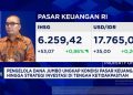 Strategi Investasi Saat Sentimen Negatif Mempengaruhi IHSG dan Rupiah