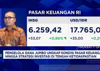 Strategi Investasi Saat Sentimen Negatif Mempengaruhi IHSG dan Rupiah