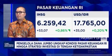 Strategi Investasi Saat Sentimen Negatif Mempengaruhi IHSG dan Rupiah
