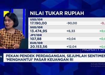 Sentimen Ini Menguatkan Dolar AS dan Melemahkan Rupiah