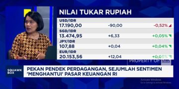 Sentimen Ini Menguatkan Dolar AS dan Melemahkan Rupiah