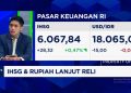 Selat Hormuz Memanas, Seberapa Kuat IHSG Dapat Terus Menguat?