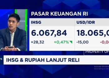 Selat Hormuz Memanas, Seberapa Kuat IHSG Dapat Terus Menguat?