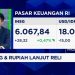 Selat Hormuz Memanas, Seberapa Kuat IHSG Dapat Terus Menguat?