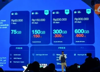 Sabet 4 Penghargaan 2026, XL Manjakan Pelanggan dengan Promo 5G dan AI
