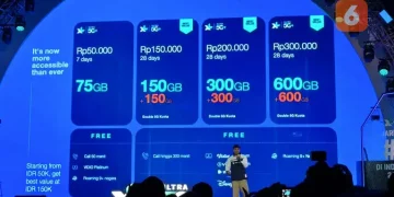 Sabet 4 Penghargaan 2026, XL Manjakan Pelanggan dengan Promo 5G dan AI