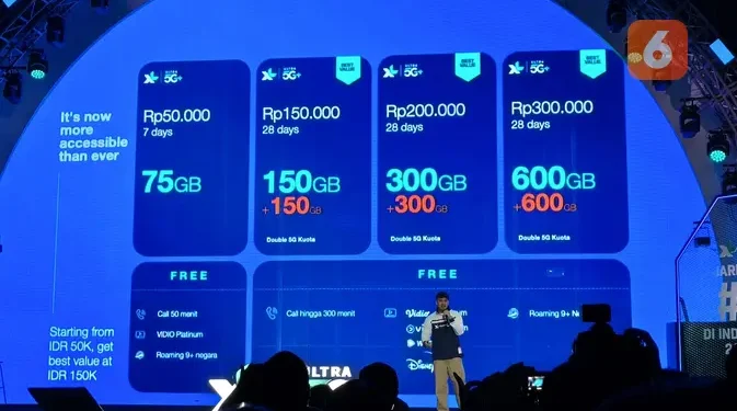 Sabet 4 Penghargaan 2026, XL Manjakan Pelanggan dengan Promo 5G dan AI