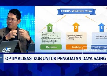 Strategi Sinergi KUB untuk Keuntungan Bersama BPD di Bank Jatim