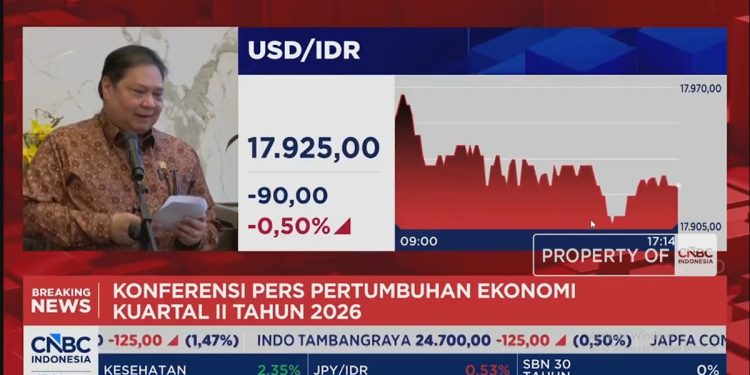 Ekonomi Indonesia H1 2026 Tumbuh 5,45% Tertinggi di ASEAN