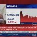 Ekonomi Indonesia H1 2026 Tumbuh 5,45% Tertinggi di ASEAN