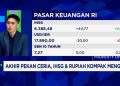 Isu Pemilihan Gubernur BI Menarik Perhatian dan Dampaknya Terhadap Rupiah