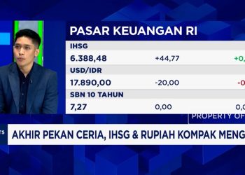 Isu Pemilihan Gubernur BI Menarik Perhatian dan Dampaknya Terhadap Rupiah