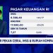 Isu Pemilihan Gubernur BI Menarik Perhatian dan Dampaknya Terhadap Rupiah