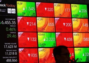 Hapus Minimum Harga Saham di BEI, IHSG Turun 1 Persen