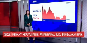 Video: Saham BUMN Diserbu – IHSG Melemah 1 Persen ke 5200