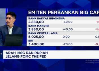 Huru-hara MSCI, Penurunan Harga Saham Emiten Perbankan Masih Berlanjut
