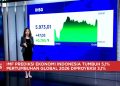Indeks Dolar AS Melemah, Rupiah dan IHSG Sama-sama Menguat