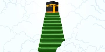 Biaya Haji 2027 Disepakati 9846 Juta Rupiah
