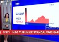 MSCI Bikin Cemas, IHSG Turun 11 Persen dan Rupiah Tembus 18000 per USD