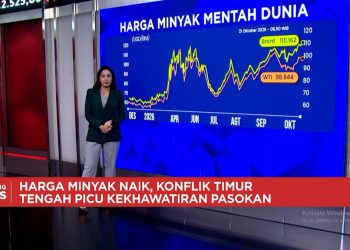 Serangan Houthi Memanas, Harga Minyak Brent Melonjak Tembus USD 110 per Barel