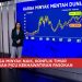 Serangan Houthi Memanas, Harga Minyak Brent Melonjak Tembus USD 110 per Barel